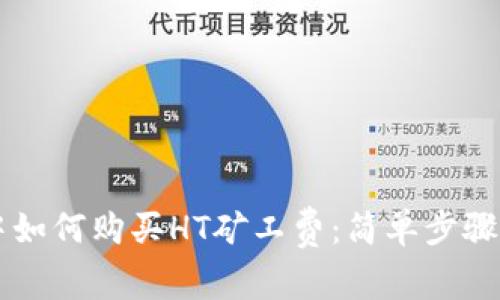 TPWallet中如何购买HT矿工费：简单步骤与实用技巧