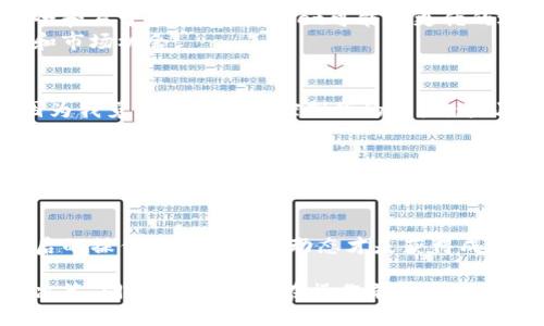   tpwallet买币vs交易所买币：哪个更能满足你的需求？ / 

 guanjianci tpwallet, 交易所, 买币, 数字货币 /guanjianci 

---

引言：数字货币时代的选择
在数字货币迅速发展的今天，越来越多的人开始关注如何获得和管理这些虚拟资产。无论你是初学者还是资深投资者，选择在何处买币都至关重要。两种主要的途径是通过tpwallet和传统的交易所。本文将深入探讨这两种方式的优缺点，帮助你做出最符合自己需求的选择。

一、tpwallet：便捷与安全的数字资产管理工具
tpwallet作为一款去中心化钱包，提供了安全、便捷的数字币存储和交易方案。这种方式适合于那些想要掌控自己资产的用户。只需下载应用并创建自己的钱包，即可轻松管理多种数字资产。
tpwallet允许用户直接在钱包内进行币的购买和交易。一方面，这为用户提供了更为方便的操作体验，另一方面，其去中心化的特性也增强了安全性，降低了黑客攻击的风险。tpwallet的许多用户表示，他们更倾向于在这样的环境下进行交易，因为他们相信自己的资产安全。

二、交易所：丰富的选项与流动性
相比之下，传统的交易所如币安、火币等则提供了更丰富的交易选项和更高的流动性。这些平台通常允许用户交易多种不同的数字货币，并且支持法币支付。在这种情况下，用户不仅可以选择购买特定的币种，还可以轻易地进行交易，以便在市场变动时及时作出反应。
交易所的操作界面通常更为复杂，但也因为这样，给予了用户更多深入学习和交易的机会。对于那些希望通过分析市场趋势来获得收益的投资者，交易所无疑是一个更加合适的选择。

三、tpwallet的优缺点分析
h4优点：/h4
1. 安全性高： tpwallet通过私钥管理数字资产，增强了安全性。用户无需担心交易所被黑客入侵的问题。
2. 便捷性：在钱包中直接购买和转账，省去了从交易所提现到钱包的繁琐步骤。
3. 专属资产管理：用户可以自由选择和管理多种数字资产，适合重视隐私的用户。

h4缺点：/h4
1. 交易限制：虽然tpwallet能够购买一定的数字货币，但相比交易所，其购买选项较少。某些新兴币种可能无法通过tpwallet获取。
2. 学习曲线：对于初次接触加密货币的用户来说，使用钱包可能需要一定的学习和适应时间。

四、交易所的优缺点分析
h4优点：/h4
1. 丰富的选择：交易所支持的币种和交易对非常多，用户可以随时找到他们想要投资的资产。
2. 资金流动性：由于交易所的高交易量，用户在买入和卖出时几乎总能迅速成交。
3. 投资工具：许多交易所提供图表、数据分析等工具，帮助用户做出明智的投资决策。

h4缺点：/h4
1. 安全性问题：由于交易所是中心化的平台，用户资产易受到黑客攻击的威胁。
2. 交易费用：交易所通常会收取手续费，长期使用可能会影响投资回报率。

五、选择tpwallet或交易所的因素考虑
在面对这两种选择时，了解自己的需求及风险承受能力是至关重要的。如果你是刚开始接触数字货币的新手，而你更在意安全和易于管理，tpwallet可能是更优的选择。相反，如果你是一名经验丰富的投资者，主要考虑交易的多样性和流动性，交易所则是明智的选择。
此外，投资策略也是一个重要因素。长线投资者可能更注重资产的安全性和管理，而短线交易者则可能更关心交易的便捷性和市场机会。

六、实际案例：用户选择的背后
我们采访了一些tpwallet和交易所的用户，以了解他们各自的选择理由。一位tpwallet的用户表示：“我更喜欢tpwallet是因为我觉得只有我能控制我的资产，这让我感到更放心。”而另一位交易所的用户则说：“交易所的资产范围更广，流动性也高，让我在抓住市场机会时能够快速反应。”

七、总结：选择适合你的方法
所以，tpwallet和交易所各有其优缺点，最终选择需要根据个人的需求和风险偏好来定。无论如何，明智的决策将会为你在数字货币的世界里打开一扇新的大门。

结尾：深入了解数字货币交易
在选择合适的交易方式后，继续学习和探索数字货币的世界将会让你受益无穷。无论你是选择tpwallet还是交易所，理解背后的操作原理和市场动态才是获得成功的关键。

通过明确不同方式的优缺点、适用场景，以及用户真实的选择案例，希望能帮助读者在数字货币投资的过程中做出更明智的决策。同时，建议用户在操作前做充足的调查研究，以确保自己的资产安全和利益最大化。