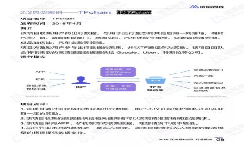 如何将TPWallet资产安全快速提现到支付宝