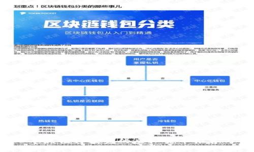 2023年最值得投资的虚拟货币推荐与分析