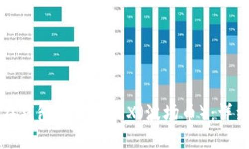 如何在钱包中购买TRX（波场币）：详细指南