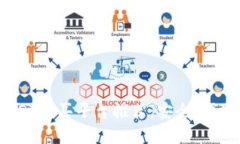 2023年最佳USDT购买平台推荐：安全、便捷与高效的