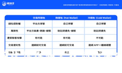 如何有效保养和管理你的加密钱包