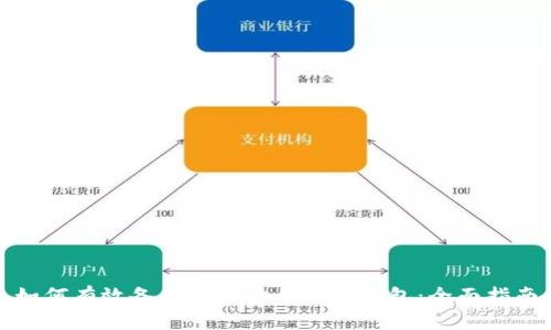 如何有效备份数字货币电子钱包：全面指南