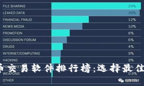 2023年数字货币交易软件排行榜：选择最佳平台的全面指南