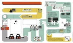 在这个快速变化的加密货币市场中，有时用户会