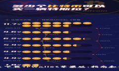 如何快速下载TPWallet苹果版：指南和注意事项