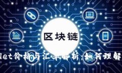 TPWallet价格与汇率解析：如何理解和应用
