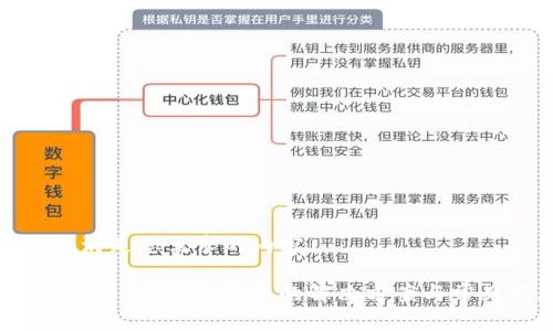 以下是满足您需求的内容：

TPWallet DApp未显示的解决方案与常见问题