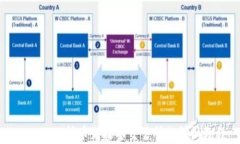 tpwallet转币到抹茶交易所的详细教程
