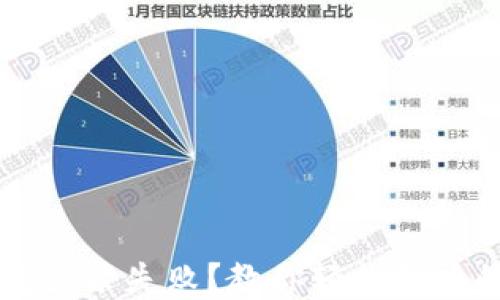 区块链钱包登录失败?教你轻松解决的几种方法