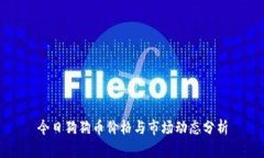 今日狗狗币价格与市场动态分析