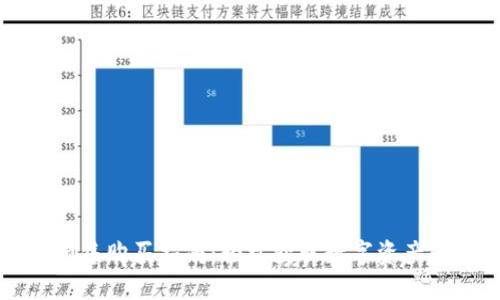 TPWallet预售购买指南：轻松获取数字资产的全新机会