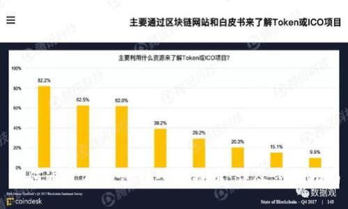 如何通过TP钱包转入莱特币：详尽步骤指南