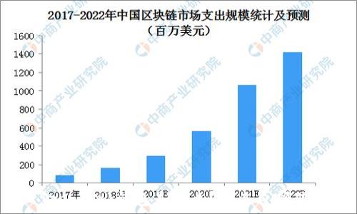   
TronLink钱包是什么？它来自哪里？