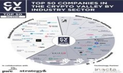 如何制作数字货币钱包：一步步引导你的虚拟资