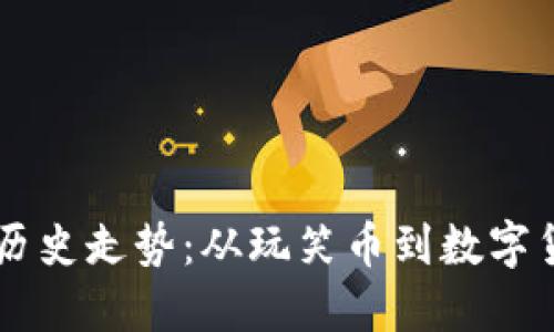 狗狗币的历史走势：从玩笑币到数字货币的明星