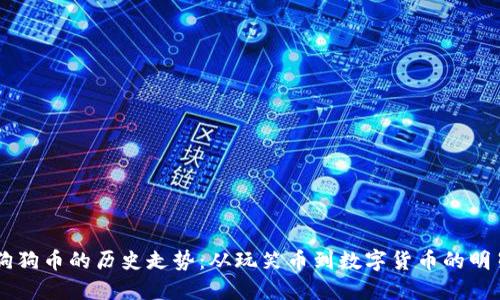 狗狗币的历史走势：从玩笑币到数字货币的明星