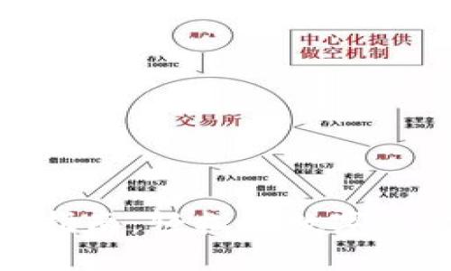 tpwallet套现指南：轻松将数字资产转化为现金
