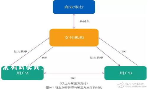 bp区块链技术发展的最佳实践与地区探索/bp

区块链技术, 区块链应用, 区块链发展, 区块链最佳实践/guanjianci

## 内容主体大纲

1. 引言
   - 什么是区块链技术
   - 区块链的重要性和应用领域

2. 区块链发展的地区分析
   - 美国的区块链生态系统
   - 中国的区块链发展现状
   - 欧洲的区块链创新
   - 亚洲其他国家的区块链应用

3. 区块链成功案例
   - 阐述几个领先的区块链项目
   - 这些案例如何推动当地经济

4. 区块链发展面临的挑战
   - 技术层面的挑战
   - 法规和法律障碍
   - 社会接受度

5. 未来趋势
   - 区块链技术的发展方向
   - 各地区在区块链上的投资预测

6. 结论
   - 区块链技术的全球化发展前景
   - 哪个地区最有潜力成为区块链发展的热点

## 详细内容

### 引言

#### 什么是区块链技术
区块链是一种分布式账本技术，它允许在没有中心化管理机构的情况下，在网络中的多个用户之间进行透明、安全的交易。通过加密技术，区块链确保了数据不可篡改和去中心化，从而提高了信息的可靠性和安全性。区块链不仅支持数字货币如比特币等，还在供应链管理、金融、医疗、政府等众多领域展现出广泛的应用潜力。

#### 区块链的重要性和应用领域
随着技术的进步与社会需求的变化，区块链正在改变许多行业。例如，在金融行业，区块链可以使支付变得更快、更便宜；在供应链管理中，区块链能够提高透明度，有效追踪产品来源；在医疗领域，通过区块链，患者数据可以更安全地存储与分享。可以说，区块链技术正成为现代社会不可或缺的一部分。

### 区块链发展的地区分析

#### 美国的区块链生态系统
美国是区块链技术发展的先锋之一，特别是在硅谷及其他技术集聚区，各种初创公司与科技巨头纷纷投入这个领域。美国拥有众多的风险投资公司，为区块链项目提供资金支持。同时，美国在法规上相对开放，鼓励技术创新。以以太坊为代表的项目在这里取得了显著成功。

#### 中国的区块链发展现状
中国政府在区块链技术上也采取了积极的态度，2019年，习近平总书记明确表示要加快区块链技术的创新与应用。随着政府的大力扶持，许多大型企业、金融机构开始将区块链技术纳入其业务生态中。例如，蚂蚁金服和腾讯等企业积极布局区块链技术，不断进行商用探索。

#### 欧洲的区块链创新
在欧洲，不同国家对区块链技术的投资与应用程度各不相同，如爱沙尼亚率先在政府服务中应用区块链，瑞士则成为全球区块链初创企业的“摇篮”。欧盟委员会也积极推动区块链技术的标准化与合作项目。

#### 亚洲其他国家的区块链应用
在亚洲的其他国家，如新加坡和日本同样在区块链技术上有着显著的投入与效果。新加坡金融管理局（MAS）支持区块链技术在金融服务中的应用，而日本更是率先承认比特币作为法定货币，这些都为区块链的发展提供了良好的土壤。

### 区块链成功案例

#### 阐述几个领先的区块链项目
比如，比特币（Bitcoin）和以太坊（Ethereum）是最为人所熟知的区块链项目；波卡（Polkadot）则通过“区块链的区块链”连接更多的子链，而小米在其供应链上数字化追踪方面的成功更是展示了企业如何利用区块链创造价值。

#### 这些案例如何推动当地经济
这些成功案例不仅推动了区块链技术的发展，更为当地经济带来了极大的提升与转型。例如，以太坊的成功催生了众多初创企业，增加了就业机会，同时提高了相关技术人才的需求，进而促进了高科技行业的发展。

### 区块链发展面临的挑战

#### 技术层面的挑战
尽管区块链技术潜力巨大，却也面临许多技术上的挑战，例如可扩展性问题，使得区块链的交易速度和处理能力受到限制。另外，用户体验的劣质和技术门槛高也影响了其市场推广。

#### 法规和法律障碍
区块链和数字货币的发展常常遭遇复杂的法律法规问题，许多国家尚未形成明确的法律框架来适应这些新兴技术。各国监管政策的不同，也让区块链的发展面临不确定性。

#### 社会接受度
尽管科技发展日新月异，但社会对新技术的接受度却常常滞后，公众对区块链技术的理解与认知仍然有限，这限制了区块链应用的普及。

### 未来趋势

#### 区块链技术的发展方向
未来，区块链会逐步向更多的行业渗透，人工智能、云计算等其他技术的集成也将在区块链中得到实现，这些都将推动技术的进一步演变。

#### 各地区在区块链上的投资预测
据预测，未来5年，区块链将成为每个行业的基本构建块，更多资金将流向区块链相关企业，尤其是在行业越来越多元化的背景下，各国政府也逐渐意识到其价值，开始积极投资与支持。

### 结论

#### 区块链技术的全球化发展前景
总的来说，区块链技术的发展呈现出全球化的趋势。无论是在技术创新、市场应用，还是政策法规方面，各国均在积极探索与应对。

#### 哪个地区最有潜力成为区块链发展的热点
未来哪个地区将成为区块链的中心，可能取决于其政策环境、市场规模与技术创新能力。在当前阶段，美国与中国正处于较有利的位置，而欧洲与亚洲其他部分国家也在加速追赶，未来行业格局仍待观察。

## 相关问题

1. 区块链技术最开始是如何发展的？
2. 各国在区块链应用上的差异是什么？
3. 如何评估区块链项目的成功与否？
4. 区块链对传统行业的影响有哪些？
5. 区块链在金融行业的应用前景如何？
6. 个人如何参与区块链技术的发展？

### 问题1: 区块链技术最开始是如何发展的？

#### 起源与背景
区块链技术的起源可以追溯到1980年代，但真正的突破出现在2008年，当时一位化名中本聪（Satoshi Nakamoto）的人士发布了比特币白皮书，其中倡导使用分布式账本技术来解决数字货币交易的可信性与安全性问题。

#### 首个应用案例
2009年，第一个区块链也就是比特币的区块链被启动，这标志着区块链技术的实际应用已经开始。比特币的诞生不仅是金融科技的变革，也为区块链的发展奠定了基础。

#### 发展历程
随着比特币的成功，越来越多的区块链项目开始涌现，进一步推动了技术的发展。例如，以太坊于2015年上线，不仅支持数字货币，还引入智能合约，极大丰富了区块链的应用场景。

### 问题2: 各国在区块链应用上的差异是什么？

#### 政策与法规
各国对区块链的政策与法规差异显著。例如，美国在某些州相对宽松，推动了创新与投资。而在某些国家，如中国，尽管政府支持技术发展，但对加密货币的监管较为严格。

#### 技术基础设施
在技术基础设施方面，一些国家如以美国和德国为代表，拥有较强的科技公司与开发者社区，可以支持更多的技术创新，促使区块链蓬勃发展。

### 问题3: 如何评估区块链项目的成功与否？

#### 关键指标
评估一个区块链项目的成功可以从多个维度进行，例如用户基础、交易量、开发社区的活跃程度等。此外，项目的实际应用案例和行业影响力也是重要的考量因素。

#### 长期可持续性
项目的长期可持续性也至关重要。有些项目可能在初期获得投资与关注，但若无法持续创新或满足用户需求，则可能逐渐落入沉寂。

### 问题4: 区块链对传统行业的影响有哪些？

#### 行业转型
区块链技术的引入正在推动许多传统行业进行转型，特别是在金融、物流与医疗等行业中，区块链为效率提升与信任重建提供了全新可能。

#### 数据安全
在数据安全方面，区块链的不可篡改性与透明性特性使得企业能够更好地保护用户信息与商业机密，降低数据泄露的风险。

### 问题5: 区块链在金融行业的应用前景如何？

#### 彻底改变支付方式
区块链的引入有望彻底改变传统金融服务，提升速度与降低交易成本。尤其在跨境支付领域，区块链能简化中介环节，提高交易的透明度。

#### 新型金融产品
区块链还催生了新的金融产品，如去中心化金融（DeFi），它不再依赖传统金融机构，用户可以跨越中介，直接进行交易与借贷，这一趋势在未来将愈加明显。

### 问题6: 个人如何参与区块链技术的发展？

#### 学习与教育
个人可以通过学习相关知识与技能，理解区块链的工作原理，例如参与在线课程、阅读技术白皮书、并关注相关行业动态等。

#### 投资与创业
作为投资者，个人可以选择投资区块链相关的项目或企业。同时，对于有志于创业的人群，区块链技术提供了丰富的商机，可以在众多领域开展创新实践。 

以上内容为区块链技术的详细分析，涉及到了多个相关方面，为个人或企业理解该领域提供了系统化的信息。