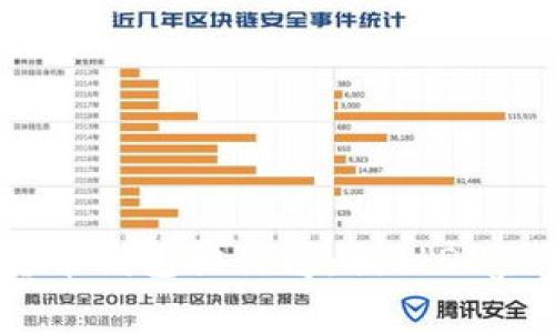 2023年数字货币钱包排行榜:揭秘Doge钱包的优劣势