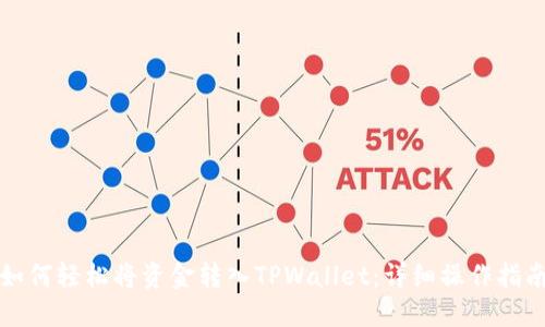 如何轻松将资金转入TPWallet：详细操作指南