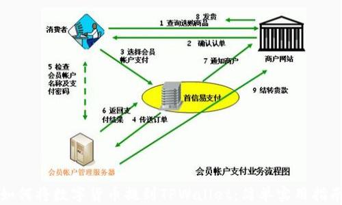 
如何将数字货币提到TPWallet：简单实用指南