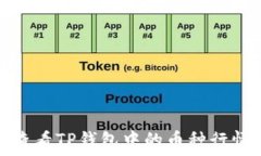   如何查看TP钱包中的币种行情走势