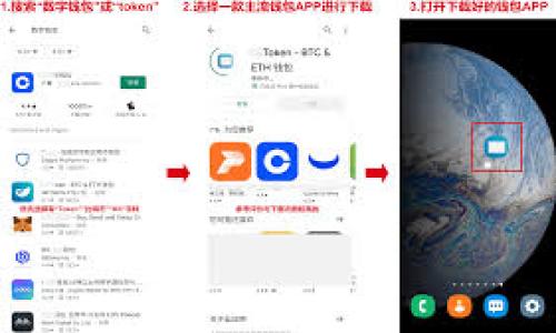   如何利用Bitcointalk论坛获取加密货币最新动态与机会 / 

 guanjianci Bitcointalk,加密货币,论坛,投资机会 /guanjianci 

## 内容主体大纲

1. **引言**
   - Bitcointalk的起源与发展
   - 论坛在加密货币界的重要性

2. **Bitcointalk的基本功能**
   - 论坛分类与主题
   - 用户注册与发帖流程

3. **如何高效获取加密货币信息**
   - 利用搜索功能
   - 提问与回答的技巧
   - 关注重要的讨论主题

4. **投资机会的辨识与分析**
   - 如何识别潜力项目
   - 观察市场情绪
   - 利用社群反馈做决策

5. **参与社区活动与项目**
   - 如何参与ICO及其风险
   - 社区活动与奖励机制
   - 项目合作与贡献

6. **保障自身的安全与隐私**
   - 防范常见网络诈骗
   - 安全使用论坛的最佳实践

7. **总结与展望**
   - Bitcointalk的未来趋势
   - 如何持续利用论坛获取信息

## 引言

Bitcointalk论坛成立于2009年，是整个加密货币社区的首个也是最重要的论坛之一。由比特币创始人中本聪创建，Bitcointalk不仅是一个信息交流的平台，也成为了投资者和开发者们获取最新动态、分享经验的重要场所。随着加密货币市场的快速发展，Bitcointalk依然保持着它独特的地位，吸引了大量的用户聚集于此，为他们提供了一个交流情报与寻找机会的良好环境。

## Bitcointalk的基本功能

### 论坛分类与主题

Bitcointalk论坛中的内容涉及多种主题，分门别类为用户提供了针对性的信息。论坛主要分为“比特币讨论”、“其他加密货币”、“交易讨论”、“技术支持”等多个板块，用户可以根据自己的兴趣和需求，自由选择所需的主题。此外，论坛还提供了针对各类新项目的介绍与讨论帖，用户可以在精选的部分了解到最新的投资机会。

### 用户注册与发帖流程

在Bitcointalk上，任何用户都可以注册板块，与大家分享自己的观点和收获。注册流程简单，只需提供一个电子邮箱和设置一个密码即可。注册成功后，用户可以发贴、回复、点赞等，积极参与讨论的过程中，用户的等级将随着活跃程度而不断提升，从而获得更多的权限和更高的信誉度。

## 如何高效获取加密货币信息

### 利用搜索功能

Bitcointalk的搜索功能是获取信息的重要工具。用户可以通过关键词搜索，快速找到相关讨论帖。在查找某个特定项目或问题时，合理运用搜索和筛选功能，可以帮助节省大量时间，提高信息获取的效率。

### 提问与回答的技巧

在Bitcointalk中，发问是获取信息的有效方法之一。用户可以提出具体的问题，借助其他有经验的用户的帮助来解决问题。提问时，用户应尽量描述清楚问题背景和需求，让回复者能够准确理解并给予帮助。此外，积极参与回答其他用户的提问，不仅能提升个人信誉度，也能锻炼自己的知识和判断能力。

### 关注重要的讨论主题

Bitcointalk上有许多具有影响力的用户和讨论主题，其分享的信息与观点通常值得关注。可以定期浏览这些用户的帖子，或关注相关主题的热度，获取市场的最新动态和投资机会。通过分析和跟踪这些讨论，用户可以提前捕捉到潜在的投资决策。

## 投资机会的辨识与分析

### 如何识别潜力项目

在Bitcointalk中，有很多新兴的加密货币项目值得关注。用户可以通过查看项目的白皮书、开发者背景、项目进展等信息，初步判断一个项目的潜力。此外，参与项目的早期讨论，了解用户的反馈和社区的活跃程度，也是识别潜力项目的重要方式。

### 观察市场情绪

市场情绪的变化往往反映出投资者对某个项目的信心与预期。Bitcointalk的许多帖子中，用户会积极表达对市场的看法，或情绪反应。通过观察和调整自己的投资策略，可以更好地适应市场变化，减少潜在风险。

### 利用社群反馈做决策

在社区中，积极参与讨论的人通常能够获取第一手的信息和见解。这些反馈往往是关于项目进展、市场动态、技术瓶颈等的直接信息。通过与其他用户的互动，用户可以更全面地了解市场状况，从而做出科学的投资决策。

## 参与社区活动与项目

### 如何参与ICO及其风险

参与ICO（首次代币发行）是目前很多投资者选择的投资方式。在Bitcointalk上，用户能够找到关于各个ICO项目的详细信息。在参与之前，请务必仔细阅读项目的白皮书，并了解其商业模式、团队背景和实际应用场景。投资ICO伴随的风险较高，用户应保持警惕，并谨慎判断。

### 社区活动与奖励机制

Bitcointalk上经常会有各类社区活动，例如空投、奖励计划等。用户可以通过参与这些活动赚取代币或其他奖励。参与社区活动不仅能够增加与项目团队和其他不同用户的互动，还能提高自身在社区中的知名度，建立网络。

### 项目合作与贡献

在Bitcointalk中，不少用户不仅是投资者，也是项目的贡献者。通过为项目提供技术支持、营销推广或其他信息共享，用户不仅能够获得一定的代币奖励，还能够提升自身在行业中的知名度，积累更多的人脉资源。

## 保障自身的安全与隐私

### 防范常见网络诈骗

在Bitcointalk中，网络诈骗事件时有发生，用户需保持高度警惕。常见的诈骗手段包括虚假项目、钓鱼网站、伪造的投资顾问等。用户在投资项目时，务必对项目的背景进行全面调查，确保信息的真实可靠，以免造成不必要的损失。

### 安全使用论坛的最佳实践

在使用Bitcointalk的过程中，用户应确保个人信息的安全。注册时，避免使用过于简单的密码，定期更换密码，并加强账户的双因素验证。此外，尽量使用不同电子钱包，不将大量资金存放在一个地址，以降低被攻击的风险。

## 总结与展望

Bitcointalk作为全球最大的加密货币论坛之一，贯穿了比特币及其他加密行业的风云发展历程。在获取信息和投资机会方面具有无可替代的价值，用户应持续关注其动态和发展潜力，积极参与其中，获取行业信息和建立人脉。随着技术的进步和市场形态的变化，Bitcointalk将在未来继续为用户提供丰富的分享平台和交流渠道，成为加密货币爱好者的不二选择。

---

### 相关问题：

1. **Bitcointalk的创建目的是什么？**
2. **如何在Bitcointalk上识别骗子和虚假项目？**
3. **Bitcointalk的用户如何进行有效的信息交流？**
4. **什么是Bitcointalk的等级制度，如何提升等级？**
5. **如何参与Bitcointalk中的ICO活动？**
6. **Bitcointalk未来的发展趋势是什么？**

接下来我将逐个问题详细介绍。由于字数限制，将分步回答每个问题。