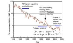 KDPAY卖豆行为是否涉嫌洗钱？深度解析与风险分析
