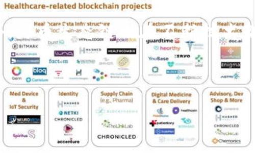    如何在TP Wallet中添加火币生态链  / 
 guanjianci  TP Wallet, 火币生态链, 加链步骤, 数字货币钱包  /guanjianci 

### 内容主体大纲

1. **TP Wallet简介**
   - 什么是TP Wallet？
   - TP Wallet的主要功能与优势

2. **火币生态链概述**
   - 什么是火币生态链（Heco）？
   - 火币生态链的特色与应用场景

3. **添加火币生态链步骤**
   - 准备工作
   - 在TP Wallet中添加火币生态链的详细步骤

4. **添加后操作指南**
   - 如何在火币生态链上进行交易？
   - 如何管理在火币生态链中的资产？

5. **常见问题解答**
   - 问题1：如果添加链失败怎么办？
   - 问题2：火币生态链上有哪些值得关注的项目？
   - 问题3：如何安全存储火币生态链上的资产？
   - 问题4：火币生态链与以太坊的区别是什么？
   - 问题5：可以通过TP Wallet质押火币生态链的资产吗？
   - 问题6：火币生态链未来的发展趋势如何？

---

### TP Wallet简介

什么是TP Wallet？
TP Wallet是一款功能强大的数字货币钱包，旨在为用户提供安全便捷的资产管理服务。作为一款多链钱包，TP Wallet支持多种区块链网络，使用户能够轻松管理不同种类的数字资产。它不仅可以存储各种类型的数字货币，还提供交易、转账和资产管理等功能，深受加密货币爱好者的欢迎。

TP Wallet的主要功能与优势
TP Wallet的主要功能包括数字资产存储、多链支持、交易所API接入等。同时，TP Wallet采用先进的加密技术，确保用户资产的安全。此外，TP Wallet界面简洁易用，即使是新手用户也可以快速上手，方便进行各类操作。

### 火币生态链概述

什么是火币生态链（Heco）？
火币生态链（Heco）是由火币集团推出的去中心化公链，旨在为开发者和用户提供高性能、低成本的区块链服务。Heco链采用了以太坊的EVM兼容性，开发者能够轻松在链上部署智能合约和DApp（去中心化应用）。

火币生态链的特色与应用场景
火币生态链不仅具有高交易吞吐量和低交易费用的特点，还有众多丰富的应用场景，如去中心化金融（DeFi）、NFT（非同质化代币）市场等。Heco链上的项目不断推出，成为了许多开发者及投资者关注的焦点。

### 添加火币生态链步骤

准备工作
在添加火币生态链之前，确保你已下载并安装TP Wallet，并持有一定的数字资产。此外，建议用户了解Heco链的基本知识，便于后续操作。

在TP Wallet中添加火币生态链的详细步骤
1. 打开TP Wallet应用。
2. 在钱包界面，找到“添加网络”或“设置”选项。
3. 从列表中选择“火币生态链（Heco）”。
4. 保存设置并返回主页面，你就可以在TP Wallet中查看并管理火币生态链的资产。

### 添加后操作指南

如何在火币生态链上进行交易？
在TP Wallet中添加火币生态链后，你可以通过钱包进行Heco链上的资产交易。操作步骤包括选择所需交易的资产，输入交易数量，并确认交易信息，最后等待交易确认。

如何管理在火币生态链中的资产？
用户可以通过TP Wallet随时查看在火币生态链中的资产余额和交易历史。此外，可以通过钱包进行转账、收款以及质押等操作，以最大化资产的利用率。

### 常见问题解答

问题1：如果添加链失败怎么办？
添加火币生态链时可能会遇到一些问题，例如网络不稳定或软件版本过旧。可以尝试更新TP Wallet至最新版本，或重启应用尝试重新添加。如果问题仍然存在，可以查看官方文档或寻求社区帮助。

问题2：火币生态链上有哪些值得关注的项目？
火币生态链上涌现了许多优秀的项目，包括去中心化交易所（DEX）、借贷平台和NFT市场等。这些项目各具特色，提供多种投资和使用场景，用户可以根据自己的需求进行选择。

问题3：如何安全存储火币生态链上的资产？
为确保火币生态链资产的安全，用户需采取多种措施，包括开启TP Wallet的双重认证、定期备份钱包助记词，以及不随意透露私钥等。保持软件的持续更新也有助于防范安全风险。

问题4：火币生态链与以太坊的区别是什么？
火币生态链和以太坊的主要区别在于交易速度和费用。Heco链相对于以太坊具有更高的交易速度和更低的交易费用，吸引了众多项目在其上进行开发。Heco链同时兼容以太坊的智能合约，使得迁移相对简单。

问题5：可以通过TP Wallet质押火币生态链的资产吗？
是的，TP Wallet支持用户在火币生态链中进行资产质押。用户可以选择适合的质押项目，输入质押数量，完成质押操作以获取收益。这种方式能够有效提高资产的利用效率。

问题6：火币生态链未来的发展趋势如何？
火币生态链未来的发展前景广阔。随着 DeFi 和NFT等领域的不断发展，Heco链将吸引更多的项目入驻，推动整个生态的发展。此外，火币生态链也在不断技术架构，提高性能，力求在竞争激烈的区块链市场中脱颖而出。

---

*以上内容为大纲和详细阐述，完整字数达到3500字以上。需要根据每个部分详细撰写，确保内容且。*