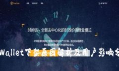 TPWallet下架原因解析及用户影响分析