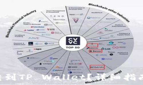XRP币是否可以转到TP Wallet?详细指南与常见问题解答