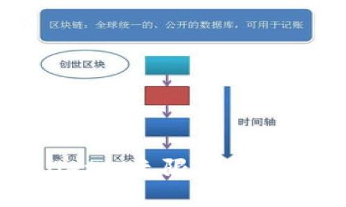 探索 TP Wallet: 无限可能的星际幻兽世界