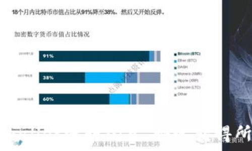   
如何操作tpwallet进行闪兑，快速获得所需数字资产
