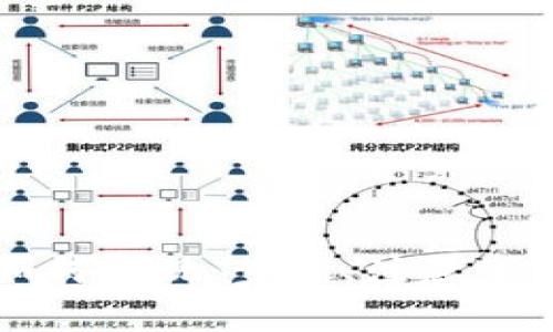 虚拟币钱包如何提现：步骤、注意事项与最佳实践