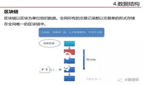 当前比特币行情分析及未来趋势解读
当前比特币行情分析及未来趋势解读
