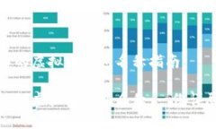 清晰易懂的虚拟币钱包名称指南选择合适的虚拟