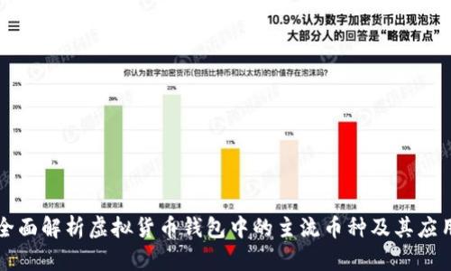 全面解析虚拟货币钱包中的主流币种及其应用