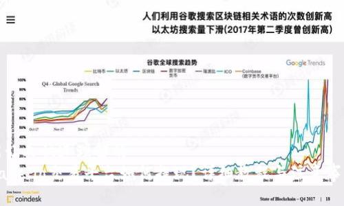 能让人快速理解的
Gate.io交易平台如何提现?详细教程与注意事项