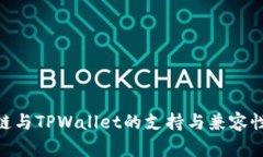 BSC链与TPWallet的支持与兼容性分析