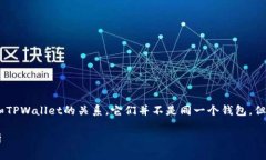 在这个问题中，我们需要明确TokenPocket钱包和TP