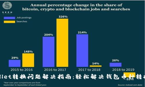 TPWallet转换问题解决指南：轻松解决钱包币种转换问题