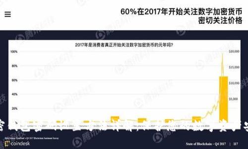 加密钱包密码设置方法详解：保护您的数字资产安全