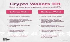 区块链钱包的下载安装指南：让数字资产安全无