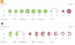 区块链常用钱包全解析：选择最适合你的数字资