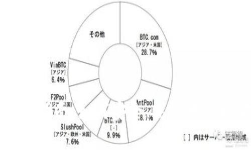 虚拟币钱包使用指南：如何安全、高效地管理你的数字资产