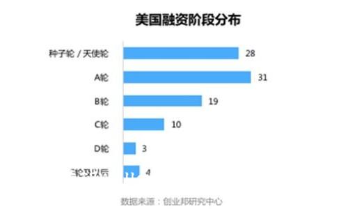 如何在TPWallet中确认签名:详细指南