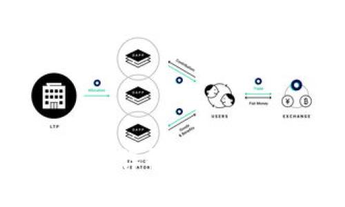 TPWallet充钱流程详解：轻松搞定数字资产充值