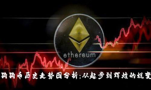 狗狗币历史走势图分析：从起步到辉煌的蜕变